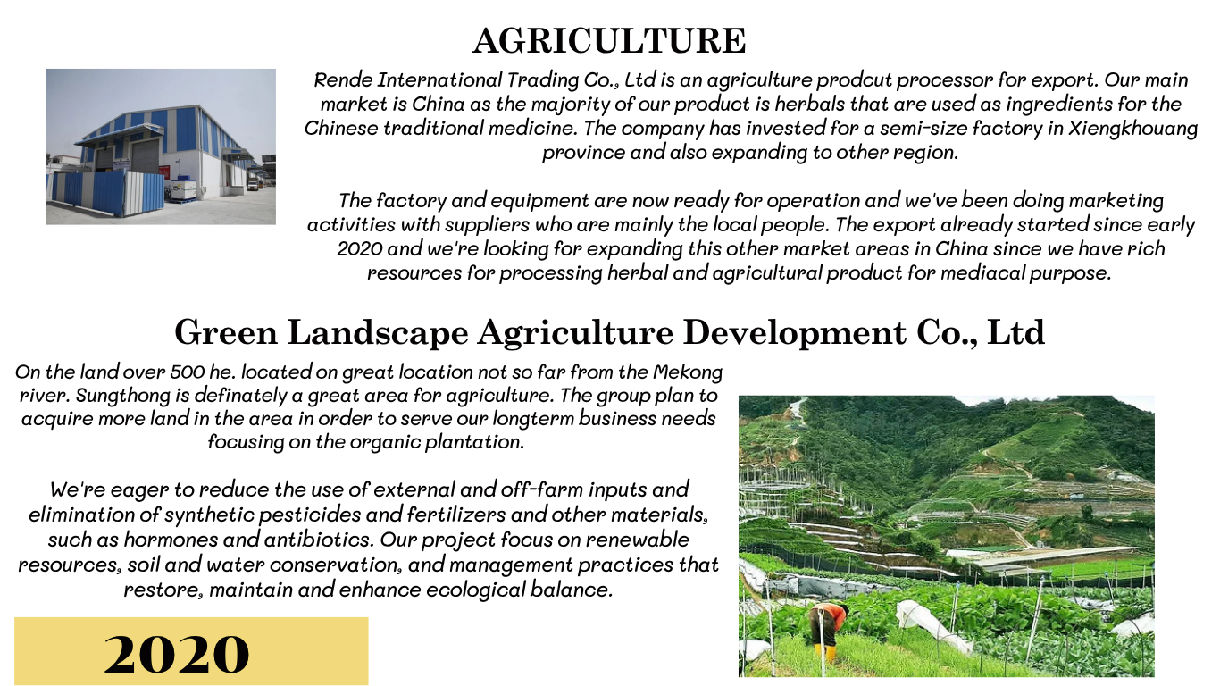 BJ Investment Limited Under the name of BJ Investment Co., Ltd, which is a sister company under the umbrella of the group, we're currently developing a piece of land in the total area of 45,108 sq (2)